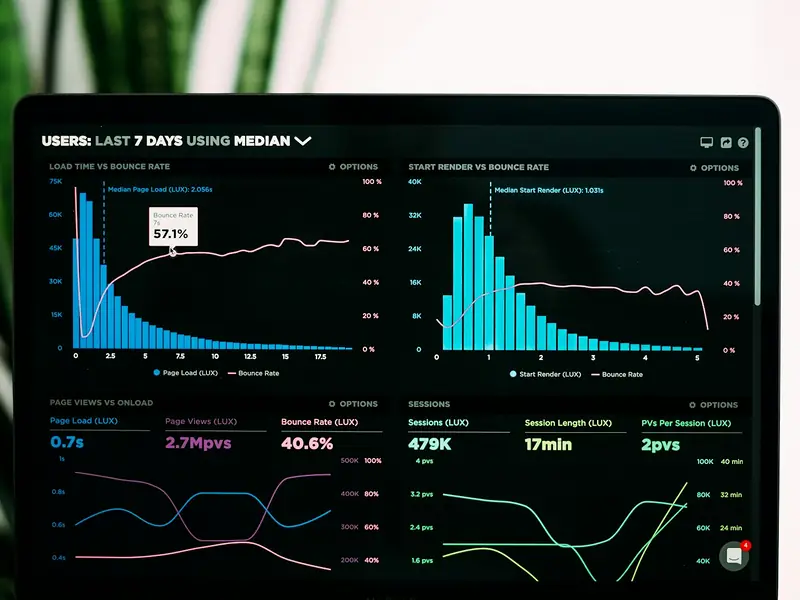 Advertising performance dashboard on a screen